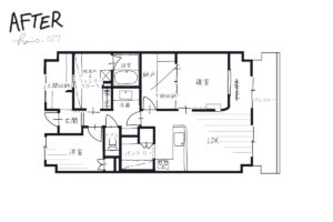 リノベーション完成予定の間取り